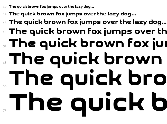 GetVoIP Grotesque font waterfall